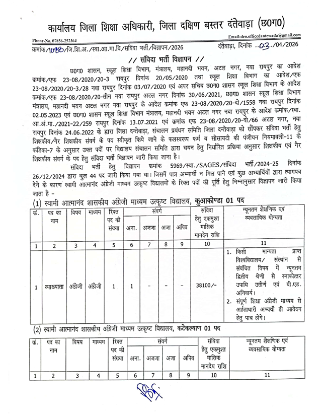 Dantewada Atmanand School Vacancy 2026