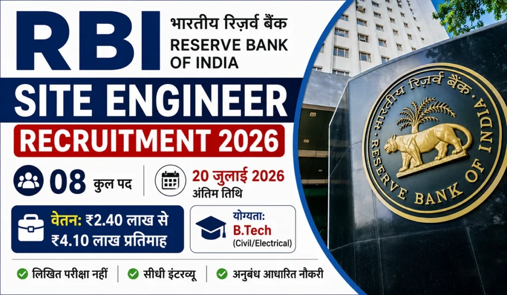 RBI Site Engineer Recruitment 2026