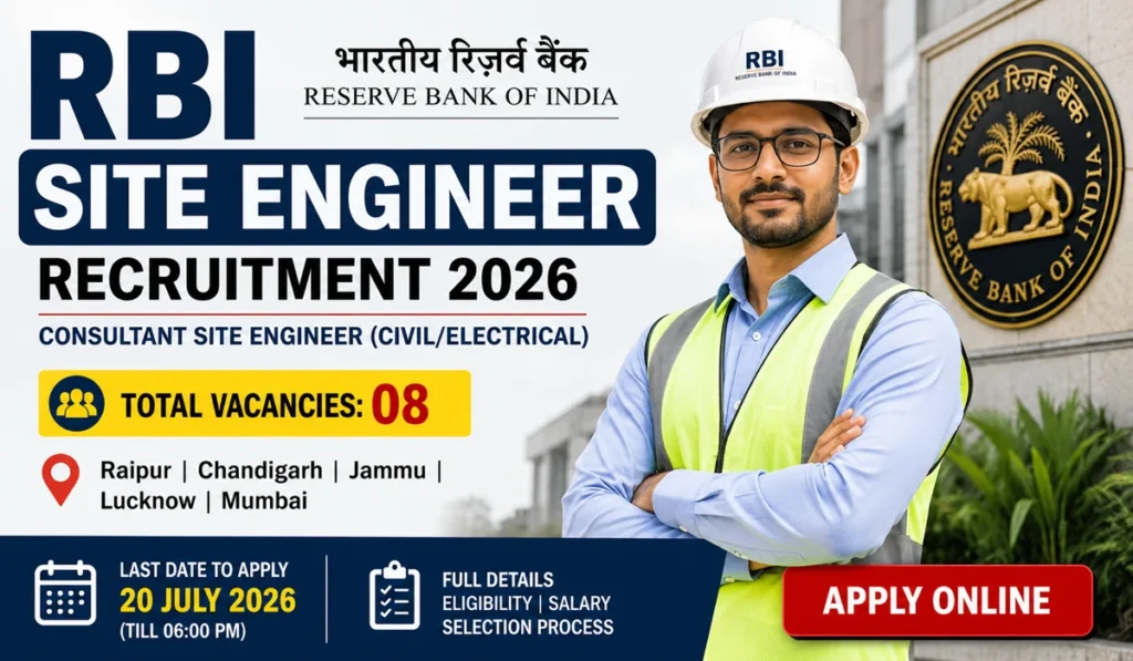 RBI Site Engineer Recruitment 2026