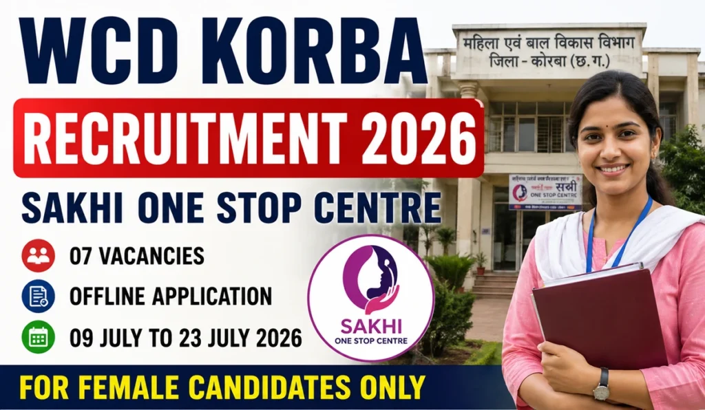 WCD Korba Recruitment 2026