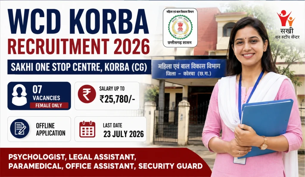 WCD Korba Recruitment 2026