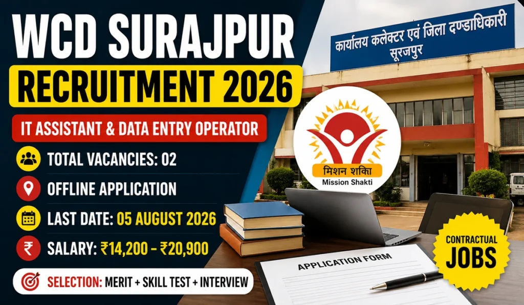 WCD Surajpur Recruitment 2026